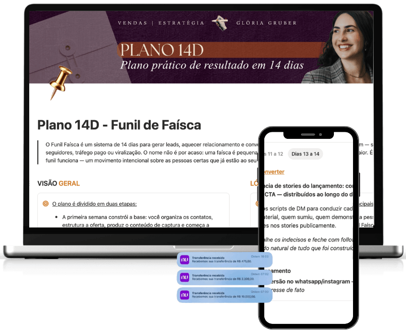 Imagem do Plano de Vendas